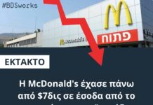 Έκτακτο: Σημαντική πτώση κερδών των McDonald’s από το παγκόσμιο μποϊκοτάζ