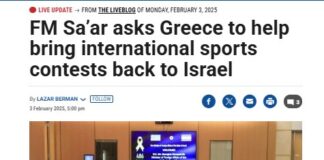 Το Ισραήλ κατέθεσε αίτημα στην UEFA ώστε να φιλοξενεί τους εντός έδρας αγώνες των ομάδων του