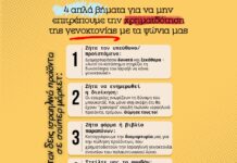 Συνεχίζονται οι σφαγές στη Γάζα και στα ελληνικά σούπερ μάρκετ πωλούνται Ισραηλινά προϊόντα