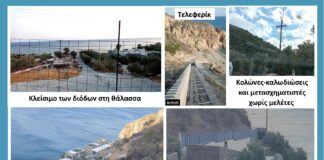Περιβαλλοντική και πολιτισμική αλλοίωση στο Πλωμάρι Λέσβου από Ισραηλινούς ιδιώτες και εταιρίες
