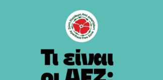 Τι είναι οι AFZ;